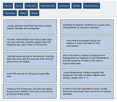An innovative active learning module on snow and climate modeling